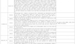 小云兰爆料视频大全最新,揭秘娱乐圈幕后真相